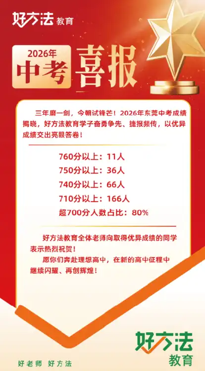 2026中考成绩喜报