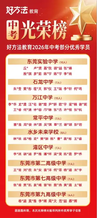 2026中考录取学校喜报