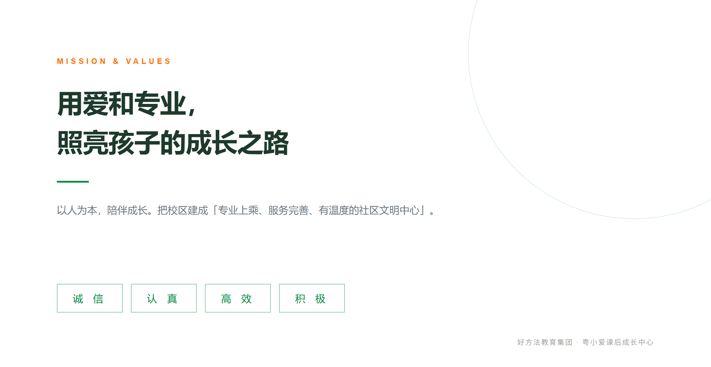 07_理念_使命价值观.png